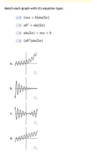 Match each graph with it's equation type:
co (ma + b)sin(5æ)
ab" + sin(5x)
sin(5x) + mx +b
* (ab" )sin(5a)
а.
b.
с.
AAAAM
d.
