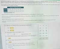 A purchasing manager for a large university is investigating which brand of LCD projector to purchase to equip their classrooms. Of major concern is the
longevity of the light bulbs used in the projectors. The purchasing manager has narrowed down the choice of projector to two brands, Infocus and Proxima, and
wishes to determine if there is any difference between the two brands in the mean lifetime of the bulbs used.
The purchasing manager obtained eight projectors of each brand for testing over the last several academic terms. The number of hours the bulbs lasted on each
of the eight projectors is given in the table.
Lifetimes of light bulbs (hours)
Infocus 745, 955, 1085, 756, 901, 839, 858, 931
Proxima 1012, 988, 957, 920, 878, 1130, 657, 743
Send data to calculator
Assume that the two populations of lifetimes are normally distributed and that the population variances are equal.
Can we conclude, at the 0.01 level of significance, that u, the mean lifetime of light bulbs in Infocus projectors, differs from l, the mean lifetime of light bulbs
in Proxima projectors?
Perform a two-tailed test. Then complete the parts below.
Carry your intermediate computations to three or more decimal places and round your answers as specified in the table. (If necessary, consult a list of
formulas.)
(a) State the null hypothesis H, and the alternative hypothesis H,.
(b) Determine the type of test statistic to use.
D-0
OSO
Degrees of freedom: 14
(c) Find the value of the test statistic. (Round to three or more decimal places.)
0.403
(d) Find the p-value. (Round to three or more decimal places.)
0.6929
(e) Can we conclude that l, the mean lifetime of light bulbs in Infocus
the mean lifetime of light bulbs in Proxima
projectors, differs from
projectors?
OYes O No
