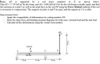 Beam
AD is supported by a rod (truss member) at D as shown
Take El =5 * 10³ kN.m² for the beam, and AE = 1000 (kN/m?)*m² for the rod (beam is axially rigid), and find
the reactions at A and C as well as the axial force in the rod DF using the Force Method (indicate if the rod
is in tension or compression). The supports at joints A and F are pins, and the support at C is a roller.
below.
Requirements/hints:
Apply the compatibility of deformations by cutting member FD.
Draw the shear force and bending moment diagrams for both cases: external load and the unit load.
- Calculate all the deformations using the virtual work method.
100 kN
D
100 kN
1.0 m
1.0 m
1.0 m
1.0 m
