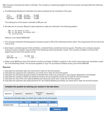 **Budgeting for Milo Company: Beach Umbrellas**

**Overview:**

Milo Company manufactures beach umbrellas and is preparing budgets for the third quarter. Key data and tasks for planning sales, production, and material requirements are outlined below.

**Sales Estimates:**

- **Unit Sales Projections:**
  - July: 36,000
  - August: 82,000
  - September: 51,000
  - October: 26,000
  - November: 12,500
  - December: 13,000

- **Selling Price:** $15 per unit

**Sales Collection Pattern:**

- 30% collected in the month of sale
- 65% collected in the month following sale
- 5% considered uncollectible

*Example:* Sales for June totaled $465,000.

**Inventory Policy:**

- Finished goods inventory is 15% of the following month's sales. This is ensured by the end of June.

**Material Requirements:**

- Each umbrella requires 4 feet of Gilden material.
- Ending inventory of Gilden: 50% of the following month's production needs.
- Inventory on hand:
  - June 30: 85,800 feet
  - September 30: To be calculated

**Material Cost:**

- Gilden costs $0.60 per foot.
- Payment for Gilden purchases is split: half paid in the purchase month and half the following month.
- Accounts payable on July 1 for June purchases: $44,790.

**Tasks:**

1. **Estimated Sales Calculations:**
   - Calculate estimated sales by month and total for the third quarter.

2. **Expected Cash Collections:**
   - Determine expected cash collections by month and in total for the third quarter.

3. **Production Quantities:**
   - Estimate umbrellas to be produced in July, August, September, and October.

4. **Material Purchases:**
   - Calculate Gilden needed (in feet) by month and total for the third quarter.

5. **Material Costing:**
   - Determine cost for Gilden purchases by month and total for the third quarter.

6. **Cash Disbursements:**
   - Calculate expected cash disbursements for Gilden purchases by month and total for the third quarter.

**Data Entry:**

- Use provided tables and tabs to input calculations and analyze budget projections. Focus on the third quarter: