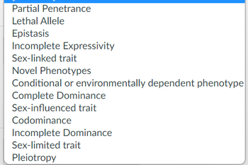 Partial Penetrance
Lethal Allele
Epistasis
Incomplete Expressivity
Sex-linked trait
Novel Phenotypes
Conditional or environmentally dependent phenotype
Complete Dominance
Sex-influenced trait
Codominance
Incomplete Dominance
Sex-limited trait
Pleiotropy