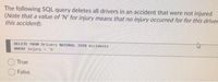 The following SQL query deletes all drivers in an accident that were not injured
(Note that a value of 'N' for injury means that no injury occurred for for this driver
this accident):
DELETE FROM Drivers NATURAL JOIN Accidents
WHERE injury- 'N'
True
False
