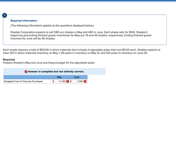 !
Required information
[The following information applies to the questions displayed below.]
Shadee Corporation expects to sell 590 sun shades in May and 400 in June. Each shade sells for $145. Shadee's
beginning and ending finished goods inventories for May are 70 and 45 shades, respectively. Ending finished goods
inventory for June will be 50 shades.
Each shade requires a total of $55.00 in direct materials that includes 4 adjustable poles that cost $5.00 each. Shadee expects to
have 120 in direct materials inventory on May 1, 90 poles in inventory on May 31, and 120 poles in inventory on June 30.
Required:
Prepare Shadee's May and June purchases budget for the adjustable poles.
X Answer is complete but not entirely correct.
Budgeted Cost of Closures Purchased
$
May
11,450 $
June
7,950