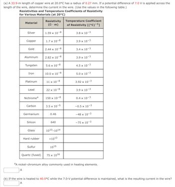 (a) A 33.9-m length of copper wire at 20.0°C has a radius of 0.27 mm. If a potential difference of 7.0 V is applied across the
length of the wire, determine the current in the wire. (Use the values in the following table.)
Resistivities and Temperature Coefficients of Resistivity
for Various Materials (at 20°C)
Material
Silver
A
Copper
Gold
Aluminum.
Tungsten
Iron
Platinum
Lead
Nichromea
Carbon
Germanium
Silicon
Glass
Hard rubber
Sulfur
Resistivity
(2. m)
1.59 x 10-8
1.7 x 10-8
2.44 x 10-8
2.82 x 10-8
5.6 x 10-8
10.0 x 10-8
11 x 10-8
22 x 10-8
150 x 10-8
3.5 x 10-5
0.46
640
1010-1014
≈1013
1015
Quartz (fused) 75 x 1016
Temperature Coefficient
of Resistivity [(°C)-¹]
3.8 x 10-3
3.9 x 10-3
3.4 x 10-3
3.9 x 10-3
4.5 x 10-3
5.0 x 10-3
3.92 x 10-3
3.9 x 10-3
0.4 x 10-3
-0.5 x 10-3
-48 x 10-3
-75 x 10-3
A nickel-chromium alloy commonly used in heating elements.
(b) If the wire is heated to 40.0°C while the 7.0-V potential difference is maintained, what is the resulting current in the wire?