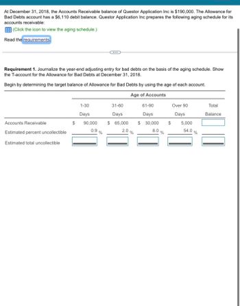 ### Accounts Receivable and Bad Debt Adjustment - Questor Application Inc

#### Scenario Overview:
As of December 31, 2018, Questor Application Inc reported the following financial details:
- **Accounts Receivable Balance:** $190,000
- **Allowance for Bad Debts Account:** $6,110 debit balance

#### Aging Schedule for Accounts Receivable:
Questor Application Inc utilizes an aging schedule to estimate the uncollectible portions of its accounts receivable.

#### Requirements:
**Requirement 1:**
- Journalize the year-end adjusting entry for bad debts based on the aging schedule.
- Show the T-account for the Allowance for Bad Debts at December 31, 2018.

#### Steps to Determine Allowance for Bad Debts:
1. **Analyze the Aging Schedule:**
   - **Age of Accounts (Listed in Days)**:
     - 1-30 Days
     - 31-60 Days
     - 61-90 Days
     - Over 90 Days

2. **Accounts Receivable per Age Category:**
   - **1-30 Days:** $90,000
   - **31-60 Days:** $65,000
   - **61-90 Days:** $30,000
   - **Over 90 Days:** $5,000

3. **Estimation Percent Uncollectible per Age Category:**
   - **1-30 Days:** 0.9%
   - **31-60 Days:** 2.0%
   - **61-90 Days:** 8.0%
   - **Over 90 Days:** 54.0%

4. **Estimated Total Uncollectible:**
   - Compute the uncollectible estimate amount for each age group category.

Below is a summary table showing the estimation:

| Age of Accounts (Days) | Balance ($) | Estimated Percent Uncollectible (%) | Estimated Total Uncollectible ($) |
|------------------------|-------------|-------------------------------------|-----------------------------------|
| 1-30                   | 90,000      | 0.9                                 | ________                          |
| 31-60                  | 65,000      | 2.0                                 | ________                          |
| 61-90                  | 30,000      | 8.0                                 | ________                          |
| Over 90                | 5,000       | 54.0                                | ________                          |
|