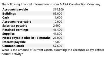 The following financial information is from MAKA Construction Company.
Accounts payable
Buildings
Cash
Accounts receivable
Sales tax payable
Retained earnings
Supplies
$14,500
85,000
11,600
10,000
2,900
46,400
41,800
Notes payable (due in 18 months) 26,000
Interest payable
Common stock
1,000
57,600
What is the amount of current assets, assuming the accounts above reflect
normal activity?