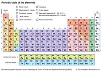 Answered: Carbon-11, used in medical imaging, has… | bartleby