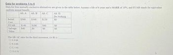 Data for problems 5 to 8
Data for four mutually exclusive alternatives are given in the table below. Assume a life of 6 years and a MARR of 10%, and EUAB stands for equivalent
uniform annual benefit.
Alt. A Alt. B
Initial
Cost
EUAB
$140
Salvage $40
Value
$560 $340
OC1.45
OD079
$100
So
Alt. C
$120
$40
SO
Alt. D
Do
SO
SO
SO
Nothing
The AB/AC ratio for the third increment, (A-B) is
OA 0.94
OB. 0.89