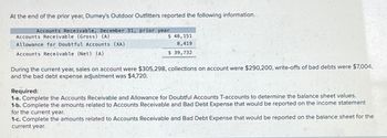 At the end of the prior year, Durney's Outdoor Outfitters reported the following information.
Accounts Receivable, December 31, prior year
Accounts Receivable (Gross) (A)
Allowance for Doubtful Accounts (XA)
Accounts Receivable (Net) (A)
$ 48,151
8,419
$ 39,732
During the current year, sales on account were $305,298, collections on account were $290,200, write-offs of bad debts were $7,004,
and the bad debt expense adjustment was $4,720.
Required:
1-a. Complete the Accounts Receivable and Allowance for Doubtful Accounts T-accounts to determine the balance sheet values.
1-b. Complete the amounts related to Accounts Receivable and Bad Debt Expense that would be reported on the income statement
for the current year.
1-c. Complete the amounts related to Accounts Receivable and Bad Debt Expense that would be reported on the balance sheet for the
current year.