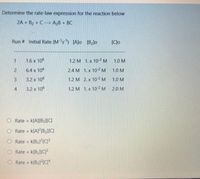 Answered: Determine The Rate-law Expression For… | Bartleby