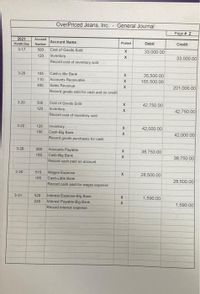 OverPriced Jeans, Inc. - General Journal
Page 2
2021
Month-Day
Account
Account Name
Posted
Debit
Number
Credit
3-17
500
Cost of Goods Sold
33,000.00
120
Inventory
33,000.00
Record cost of inventory sold
3-20
Cash-Little Bank
Accounts Receivable
105
35,500.00
165,500.00
110
400
Sales Revenue
201,000.00
Record goods sold for cash and on credit
3-20
500
Cost of Goods Sold
42,750.00
120
Inventory
42,750.00
Record cost of inventory sold
3-22
Inventory
Cash-Big Bank
Record goods purchases for cash
120
42,000.00
100
42,000.00
Accounts Payable
Cash-Big Bank
Record cash paid on account
3-26
200
38,750.00
100
38,750.00
3-30
515
Wages Expense
Cash-Little Bank
28,500.00
105
28,500.00
Record cash paid for wages expense
3-31
Interest Expense-Big Bank
Interest Payable-Big Bank
520
1,590.00
220
1,590.00
Record interest expense
xxx
