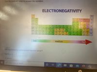 Use the periodic table to answer the question.
ELECTRONEGATIVITY
He
2,1
Be
1,0 1,6
Mg
0,9 1,2
B
N-
Ne
2,0 2,5 3,0 3,5 4,0
CI
Na
Al
SI
Ar
1,5 1,8 2,1 2,5 3,0
K
Ca
Sc
Cr
Cu
Zn
0,8 1,0 1,3 1,5 1,6 1,6 1,5 1,8 1,9 1,9 1,9 1,6
Mn
Fe
Co
NI
Ga
Ge
As
Se
Br
Kr
1,6 1,8 2,0 2,4 2,8
Rb
Sr
Y
Zr
Nb
Mo
Tc
Ru
Rh
Pd
Ag
Cd
In
Sn
Sb
Te
0,8 1,0 1,2 1,4 1,6 1,8
Xe
1,8 1,9 2,1 2,5
1,9 2,2 2,2 2,2 1,9 1,7 1,7
Cs
Ba
La
Hf
Ta
W
Re
Os
Ir
Pt
Au
Hg
0,7
0,9 1,0 1,3 1,5
1,9 2,2 2,2 2,2 2,4 1,9 1,8
TI
Pb
Bi
Po
At
Rn
1,7
1,9
1,9 2,0 2,1
low
medium
high
Will the following replacement reaction occur?
MgCl2 + 12-2
(1 point)
2 Type here to search
