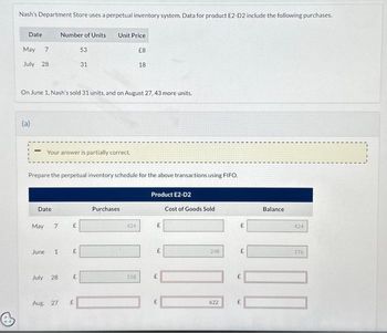 B
Nash's Department Store uses a perpetual inventory system. Data for product E2-D2 include the following purchases.
Date
May
July 28
7
(a)
Date
On June 1, Nash's sold 31 units, and on August 27, 43 more units.
Your answer is partially correct.
May 7
Number of Units
June 1
July 28
Prepare the perpetual inventory schedule for the above transactions using FIFO.
Aug. 27
£
53
31
£
Unit Price
£
E
Purchases
424
£8
[11
18
558
Product E2-D2
£
30
Cost of Goods Sold
DOO
248
622
£
£
£
£
Balance
424
100
176