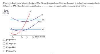 (Figure: Joshua's Lawn Mowing Business) Use Figure: Joshua's Lawn Mowing Business. If Joshua's lawn mowing firm's
units of output, and its economic profit will be
MR curve is MR2, then the firm's optimal output is
Price,
MR, MC,
ATC, AVC
Q₁
Q₁; positive
Q2; negative
Q3; positive
Q4; negative
√
Q₂
Q3
MC
ATC
MR₁
AVC
MR₂
Q4 Lawns mowed