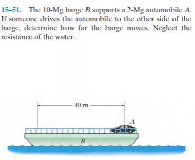 Answered: 15-51. The 10-Mg Barge B Supports A… | Bartleby