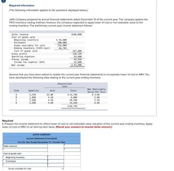 Required information
[The following information applies to the questions displayed below.]
Jaffa Company prepared its annual financial statements dated December 31 of the current year. The company applies the
FIFO inventory costing method; however, the company neglected to apply lower of cost or net realizable value to the
ending inventory. The preliminary current year income statement follows:
Sales revenue
Cost of goods sold
Beginning inventory
Purchases
Goods available for sale
Ending inventory (FIFO cost)
Cost of goods sold
Gross profit
Operating expenses
Pretax income
Income tax expense (35%)
Net income
Item
A
B
с
D
Assume that you have been asked to restate the current year financial statements to incorporate lower of cost or NRV. You
have developed the following data relating to the current year ending inventory:
Sales revenue
Quantity
3,210
1,660
7,260
3,360
Cost of goods sold:
Beginning inventory
Purchases
Unit
$ 34,600
200,000
234,600
66,794
$4.60
4.10
4.10
4.60
Goods available for sale
JAFFA COMPANY
Income Statement (Corrected)
For the Year Ended December 31, Current Year
$296,000
Acquisition
Cost
167,806
128,194
63,600
64,594
22,608
$ 41,986
Required:
1. Prepare the income statement to reflect lower of cost or net realizable value valuation of the current year ending inventory. Apply
lower of cost or NRV on an item-by-item basis. (Round your answers to nearest dollar amount.)
0
Total
$ 14,766
6,806
29,766
15,456
$ 66,794
Net Realizable.
Value Per Unit
$ 3.60
5.60
2.10
6.60