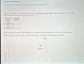 4. Bond prices and interest yields
Consider a bond without expiration date that makes a fixed interest payment of $240 per year.
Complete the following table by calculating the interest rate on the bond at different sale prices. (Hint: The effective interest rate on a bond is a ratio
of the interest payment to the sale price of the bond times 100.)
Price of Bond
(Dollars)
1,200
1,000
750
600
Use the blue points (circle symbol) and the preceding table to plot the relationship between bond prices and interest rates on the following graph.
Note: Plot your points in the order in which you would like them connected. Line segments will connect the points automatically.
Interest Rate (Percent)
40
36
32
28
24
20
16
Interest Rate
(Percent)
12
Relationship