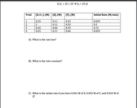 X2Y2 + 2Z + 2Y→ Z2 + 2Y2X
Trial
[X2Y2 ], (M)
[Z], (M)
[У, (М)
Initial Rate (M/min)
1
0.25
0.11
0.33
0.025
0.11
0.33
0.2
3
0.25
0.66
0.33
0.15
4
0.25
0.11
0.66
0.025
A) What is the rate law?
B) What is the rate constant?
C) What is the initial rate if you have 0.061 M of X, 0.092 M of Y, and 0.043 M of
Z?
