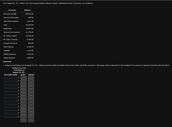As of August 31, 20-- Carley's Car Care's general ledger balances, listed in alphabetical order of accounts, are as follows:
Accounts
Accounts Payable
Accounts Receivable
Advertising Expense
Cash
Equipment
Income from Services
Balance
$4.639.00
544.00
1,107.00
30,539.00
18,950.00
21,378.00
42,000.00
M. Carley, Capital
M. Carley, Drawing
Prepaid Insurance
Rent Expense
Supplies
Utilities Expense
Wages Expense
Required:
1. Prepare a trial balance as of August 31, 20--. Select accounts so they are listed in the correct order. List all the accounts in the proper order as described in the textbook. If no amount is required, leave the entry box blank.
Carley's Car Care
Trial Balance
August 31, 20--
ACCOUNT NAME DEBIT CREDIT
6,300.00
840.00
2,100.00
1,115.00
1,076.00
5,446.00