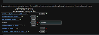 Prepare a statement of owner's equity. Assume that no additional investments were made during January. Enter zero when there is no balance to report.
Wallace Financial Services
Statement of Owner's Equity
For Month Ended January 31, 20--
L. Wallace, Capital, January 1, 20--
Investment during January
Net Income for January
Subtotal
Less Withdrawals for January
Increase in Capital
L. Wallace, Capital, January 31, 20--
0
6,240
0 X
2,600
21,506
Incorrect
0 X
25,146