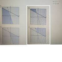 The image contains a set of graphs displaying linear inequalities. The two inequalities provided are:

1. \(3x + y > -1\)
2. \(x + 2y \leq 8\)

Each graph has a grid with an x-axis and a y-axis, with different shading to represent the solution regions of the inequalities.

**Graph Descriptions:**

1. **Top-Left Graph:**
   - The graph shows a solid line, indicating the boundary for one of the inequalities.
   - The shaded region is below the line, which represents the solution set.

2. **Bottom-Left Graph:**
   - The graph displays a dashed line.
   - The shading is to the right side of the line.

3. **Top-Right Graph:**
   - This graph illustrates a solid line.
   - The shaded region is above and to the left of the line.

4. **Bottom-Right Graph:**
   - Shows both a solid and a dashed line intersecting.
   - The shaded area is below both lines, indicating an overlap of solution sets. 

The task likely involves identifying which graph correctly represents the solution set for both inequalities combined.