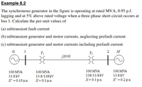 Solved The synchronous generator in Figure is operating at