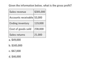 Given the information below, what is the gross profit?
Sales revenue
$305,000
Accounts receivable 53,000
Ending inventory
119,000
Cost of goods sold
238,000
Sales returns
21,000
a. $49,000
b. $165,000
c. $67,000
d. $46,000