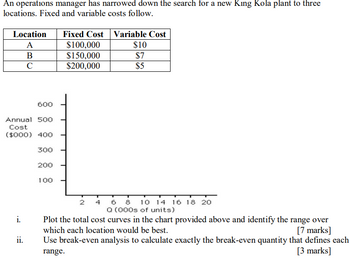 An operations manager has narrowed down the search for a new King Kola plant to three
locations. Fixed and variable costs follow.
Fixed Cost Variable Cost
Location
A
$100,000
$10
B
$150,000
$7
C
$200,000
$5
600
Annual 500
Cost
($000) 400
i.
ii.
300
200
100
2 4
6 8 10 14 16 18 20
Q (000s of units)
Plot the total cost curves in the chart provided above and identify the range over
which each location would be best.
[7 marks]
Use break-even analysis to calculate exactly the break-even quantity that defines each
range.
[3 marks]