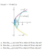 Let g(x) = Vĩ sin(1/x).
y=V
y-Vi sin
27
-가
y=-VE
a. Does lim, 0 g(x) exist? If so, what is it? If not, why not?
b. Does lim, 0- g(x) exist? If so, what is it? If not, why not?
c. Does lim, 0 g(x) exist? If so, what is it? If not, why not?
с.
