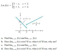 3 - х, х<2
+ 1, x> 2.
x< 2
- Let f(x)
y = 3 -x
y=+1
a. Find lim,2* f(x) and lim,-r f(x).
b. Does lim, 2 f(x) exist? If so, what is it? If not, why not?
c. Find lim,4 f(x) and lim,4 f(x).
d. Does lim,4 f(x) exist? If so, what is it? If not, why not?
4,
2.
