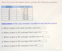 Given the cost information below, answer the following questions.
Output
Total Cost
$ 40.00
10
118.40
20
163.20
30
188.80
40
209.60
50
240.00
Instructions: Enter your answers rounded to two decimal places.
a. When output is 10, total variable cost is $
b. When output is 20, average fixed cost is $
c. When output is 30, average variable cost is $
d. When output is 40, average total cost is $
e. When output is 50, marginal cost is $
