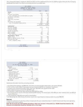 Answered The Comparative Balance Sheets For 2024 Bartleby   3nopb2i Thumbnail 