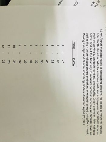 c)
P
d) The
less.
GO
zobra
1.) An Airport manager faced a forecasting problem. He needs a model to forecast
one month ahead in order to schedule part-time employment for airport services
such as parking's, baggage handling, and security. Given one year historical data
below, find out the best way to measure forecast accuracy at constant level as
well as the number of passengers embarking one month ahead using Benchmark,
Moving average and Simple smoothing models. Assumed alpha (*)=0.1
TIME
1
2
. w N
4
5
6
7
8
9
10
11
12
DATA
27
26
32
24
33
32
34
29
32
34
26
28