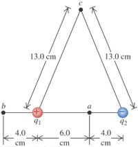 C
13.0 cm
13.0 cm
b
a
92
4.0
6.0
4.0
cm
cm
cm
