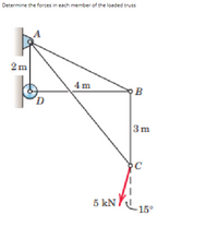 Determine the forces in each member of the loaded truss
2m
4 m
B
3 m
C
5 kN
15°
