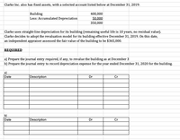 Clarke Inc. also has fixed assets, with a selected account listed below at December 31, 2019:
Building
Less: Accumulated Depreciation
400,000
50,000
350,000
Clarke uses straight-line depreciation for its building (remaining useful life is 10 years, no residual value).
Clarke decides to adopt the revaluation model for its building effective December 31, 2019. On this date,
an independent appraiser assessed the fair value of the building to be $365,000.
REQUIRED
a) Prepare the journal entry required, if any, to revalue the building as at December 3
b) Prepare the journal entry to record depreciation expense for the year ended December 31, 2020 for the building.
a)
Date
Description
Dr
Cr
b)
Date
Description
Dr
Cr
