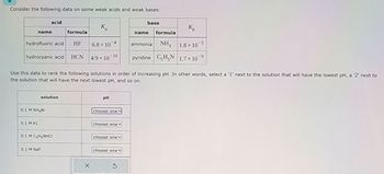 Consider the following data on some weak acids and weak bases:
base
acid
K
Kb
name
formula
name formula
hydrofluoric acid HF
6.8 x 10
5
hydrocyanic acid HCN 4.9 × 10 10
ammonia NH3 1.8 × 10
pyridine C5H5N 1.7 × 10 9
Use this data to rank the following solutions in order of increasing pH. In other words, select a '1' next to the solution that will have the lowest pH, a '2' next to
the solution that will have the next lowest pH, and so on.
solution
PH
0.1 M NH4Bг
0.1 M KI
0.1 M C5H5NHCI
choose one
choose one
choose onev
0.1 M NaF
choose onev
X
5