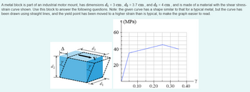 Answered: A) If The Modulus Of Elasticity Of The… | Bartleby