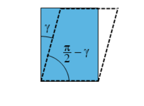 The image shows a geometric figure consisting of a rectangle with additional dashed lines forming a quadrilateral on the right side. 

In the shaded blue area:

1. There is an angle labeled γ (gamma) in the top left corner of the rectangle.
2. Another angle labeled \( \frac{\pi}{2} - \gamma \) is adjacent to the angle γ.

The dashed lines extending from the rectangle do not have additional labels or angles, suggesting that the focus is on the angles within the rectangle. The rectangle depicts a situation where two angles sum to \( \frac{\pi}{2} \), illustrating a complementary angle relationship.