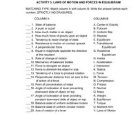 Answered: MATCHING TYPE: Match Column A With… | Bartleby