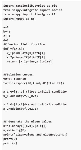 Solved] This has to be done in Python: What am i doing wrong: I