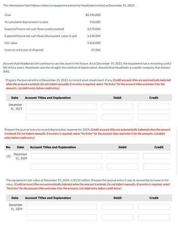 The information that follows relates to equipment owned by Headlands Limited at December 31, 2023:
Cost
Accumulated depreciation to date
$4,590,000
510,000
Expected future net cash flows (undiscounted)
3,570,000
Expected future net cash flows (discounted, value in use)
3,238,500
Fair value
3,162,000
Costs to sell (costs of disposal)
25,500
Assume that Headlands will continue to use this asset in the future. As at December 31, 2023, the equipment has a remaining useful
life of four years. Headlands uses the straight-line method of depreciation. Assume that Headlands is a public company that follows
IFRS.
Prepare the journal entry at December 31, 2023, to record asset impairment, if any. (Credit account titles are automatically indented
when the amount is entered. Do not indent manually. If no entry is required, select "No Entry" for the account titles and enter O for the
amounts. List debit entry before credit entry.)
Date Account Titles and Explanation
December
31, 2023
Debit
Credit
Prepare the journal entry to record depreciation expense for 2024. (Credit account titles are automatically indented when the amount
is entered. Do not indent manually. If no entry is required, select "No Entry" for the account titles and enter O for the amounts. List debit
entry before credit entry.)
No.
Date
Account Titles and Explanation
(2)
December
31, 2024
Debit
Credit
The equipment's fair value at December 31, 2024, is $3.32 million. Prepare the journal entry, if any, to record the increase in fair
value. (Credit account titles are automatically indented when the amount is entered. Do not indent manually. If no entry is required, select
"No Entry" for the account titles and enter O for the amounts. List debit entry before credit entry.)
Date
Account Titles and Explanation
December
31, 2024
Debit
Credit