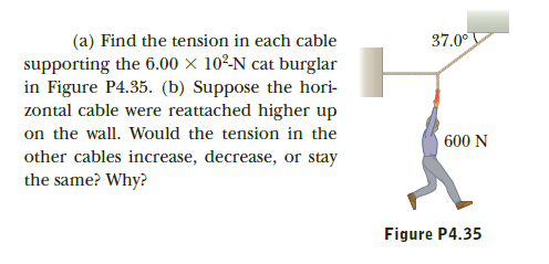 37.00
(a) Find the tension in each cable
supporting the 6.00 × 10²-N cat burglar
in Figure P4.35. (b) Suppose the hori-
zontal cable were reattached higher up
on the wall. Would the tension in the
other cables increase, decrease, or stay
the same? Why?
600 N
Figure P4.35

