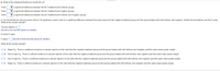 ### Transcription for Educational Website

#### b. Analysis of Bonferroni Results

The Bonferroni results inform us that:

- **There is a significant difference between the No Treatment and Fertilizer groups.**
- **There is a significant difference between the No Treatment and Irrigation groups.**
- **There is a significant difference between the No Treatment and Fertilizer and Irrigation groups.**

#### c. Bonferroni Test Procedure

Using the Bonferroni test with a 0.10 significance level, we determine if there's a significant difference between the mean amount of the irrigation treatment group and the group treated with both fertilizer and irrigation.

##### Steps for Analysis:

1. **Test Statistic:** 
   - [Input the calculated value, rounded to two decimal places as needed.]

2. **P-value:**
   - [Input the calculated value, rounded to three decimal places as needed.]

##### Result Interpretation:

- **Option A:** Reject \( H_0 \). There is insufficient evidence to warrant rejection of the claim that the irrigation treatment group and the group treated with both fertilizer and irrigation yield the same mean poplar weight.
  
- **Option B:** Fail to reject \( H_0 \). There is sufficient evidence to warrant rejection of the claim that the irrigation treatment group and the group treated with both fertilizer and irrigation yield the same mean poplar weight.
  
- **Option C:** Fail to reject \( H_0 \). There is insufficient evidence to warrant rejection of the claim that the irrigation treatment group and the group treated with both fertilizer and irrigation yield the same mean poplar weight.
  
- **Option D:** Reject \( H_0 \). There is sufficient evidence to warrant rejection of the claim that the irrigation treatment group and the group treated with both fertilizer and irrigation yield the same mean poplar weight.

**Note:** Please fill in the test statistic and P-value where indicated for a complete analysis.