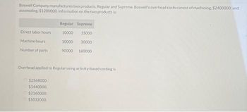 Boswell Company manufactures two products, Regular and Supreme. Boswell's overhead costs consist of machining. $2400000; and
assembling. $1200000. Information on the two products is:
Direct labor hours
Machine hours
Number of parts
Regular Supreme
10000 15000
30000
90000 160000
Ⓒ$2568000
$1440000.
$2160000.
$1032000.
10000
Overhead applied to Regular using activity-based costing is