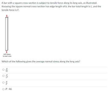 A bar with a square cross-section is subject to tensile force along its long axis, as illustrated.
Knowing the square normal cross-section has edge length of b, the bar total length is L, and the
tensile force is F.
NOT drawn
to exact scale
Which of the following gives the average normal stress along the long axis?
0
OFF
O
bL
F
OF. bL