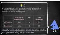 A student collects the following data for 2
solutions he is testing out:
ELECTRICAL
CONDUCTIVITY
PH
IONS
RELEASED
SOLUTION 1
YES
11
OH
SOLUTION 2
YES
H*
Classify both solutions as acidic, basic or neutral
and give reasoning for your answer.
了了
