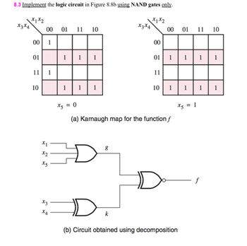 Answered: 8.3 Implement the logic circuit in… | bartleby