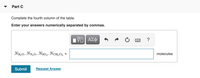 Part C
Complete the fourth column of the table.
Enter your answers numerically separated by commas.
?
NH,0, NN,0, Ns0,, NCH,Cl,
molecules
%3D
Submit
Request Answer
