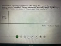 Now construct a graph showing how the total energy of the system changes as the
distance between a positively charged object and a negatively charged object changes.
(Hint: Will it increase or decrease as the objects get closer together?)
Total
Energy
Distance between objects
10 of 11
